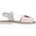 Chaussures Fille Sandales et Nu-pieds Balducci CITA4450 Blanc