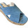 Chaussures Femme Sandales et Nu-pieds Soffice Sogno SOSOE21791sky Bleu
