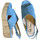 Chaussures Sandales et Nu-pieds Soffice Sogno SOSOE21791sky Bleu