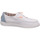 Chaussures Femme Mocassins Hey Dude Shoes  Blanc