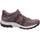 Chaussures Femme Fitness / Training Wolky  Gris