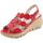 Chaussures Femme Sandales et Nu-pieds Wonders D9021 Lack V Rouge