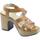 Chaussures Femme Sandales et Nu-pieds Wonders L1002 Pergamena Beige