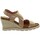 Chaussures Femme Escarpins Marila Talons compensés  en cuir ref_neox43588-multi Marron