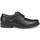 Chaussures Homme Derbies & Richelieu Fluchos 8466 NATUREL SIMON Noir