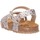 Chaussures Fille Bottines / Boots Plakton 865619 Sandales Enfant ARGENT / ROSE Multicolore