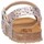 Chaussures Fille Bottines / Boots Plakton 865619 Sandales Enfant ARGENT / ROSE Multicolore