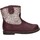 Chaussures Fille Bottes Urban 342810 342810 
