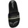 Chaussures Homme Sandales et Nu-pieds Pepe jeans Mules  Slider Mesh ref 52993 Black Noir