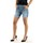 Vêtements Femme flared Shorts / Bermudas Please p88a Bleu