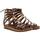 Chaussures Femme Sandales et Nu-pieds Neosens 332111112003 Marron