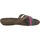 Chaussures Femme Mules Walk In The City 726132470.50 Violet