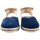 Chaussures Femme Espadrilles Calzamur Chaussure femme  10147 bleu Bleu