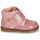Chaussures Fille Boots Citrouille et Compagnie PROYAL Rose vernis