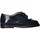 Chaussures Enfant Baskets mode Panyno B2840 CHAROL Bleu