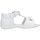 Chaussures Enfant Chaussures aquatiques Balducci CITA4409 Blanc