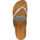 Chaussures Femme Claquettes Scapa 21/TEXAS Sandales Gris