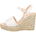 Chaussures Femme Sandales nbspTour de bassin :  Sandales Blanc