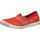 Chaussures Femme Mocassins Softinos Babouche Rouge