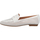 Chaussures Femme Mocassins Scapa 21/9786 Babouche Blanc