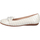 Chaussures Femme Mocassins Wonders A-6192 Babouche Blanc