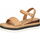 Chaussures Femme Mocassins & Chaussures bateau Sansibar 1076614 Sandales Marron