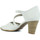 Chaussures Femme Escarpins Geo Reino Alvitol Blanc
