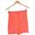 Vêtements Femme Shorts / Bermudas Zara short  34 - T0 - XS Rouge Rouge