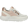 Chaussures Femme Baskets basses Prefer a hiking shoe that provides sufficient performance and comfort Sneaker Rose
