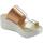 Chaussures Femme Sandales et Nu-pieds The Flexx Winona Elastic Platino white Multicolore