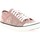 Chaussures Femme Baskets mode TBS VIOLAY Rouge