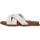 Chaussures Femme Sandales et Nu-pieds Inuovo 777002 Blanc