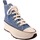 Chaussures Femme Les tailles des vêtements vendus sur , correspondent aux mensurations suivantes Frasne-H683L Bleu
