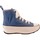 Chaussures Femme Les tailles des vêtements vendus sur , correspondent aux mensurations suivantes Frasne-H683L Bleu