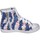 Chaussures Fille Baskets mode Happiness BH132 Bleu