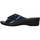 Chaussures Femme Sandales et Nu-pieds Melluso K95716A Bleu