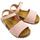 Chaussures Enfant Sandales et Nu-pieds Plakton Baby Polo - Salmon Rose