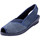 Chaussures Femme Sandales et Nu-pieds Pediconfort Sandales élastiquées imprimées pois Bleu