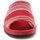 Chaussures Femme Chaussons Pediconfort Mules rayées grande largeur Rouge