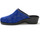 Chaussures Femme Chaussons Pediconfort Sabots ultra souples unis ou imprimés Bleu