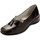 Chaussures Femme Slip ons Pediconfort Sans-gêne bi-matière avec pompons Multicolore