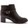 Chaussures Femme Boots Pediconfort Boots fermées par glissière Noir