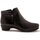 Chaussures Femme Boots Pediconfort Boots zippées aérosemelle Noir