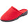 Chaussures Femme Chaussons Pediconfort Mules en fibre polaire Rouge