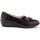 Chaussures Femme Slip ons Pediconfort Sans-gêne bi-matière avec pompons Noir