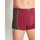 Sous-vêtements Homme Boxers Honcelac by Daxon - Lot de 4 shorties stretch Multicolore