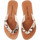 Chaussures Femme Sandales et Nu-pieds Chattawak Sandale TANGO beige Beige