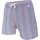 Vêtements Homme Maillots / Shorts de bain Les Loulous De La Plage Montauk 603 Stripes - Maillot Short de bain homme Bleu