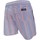 Vêtements Homme Maillots / Shorts de bain Le Coq Sportif Montauk 603 Stripes - Maillot Short de bain homme Bleu