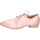 Chaussures Femme Derbies & Richelieu Moma BH296 Rose